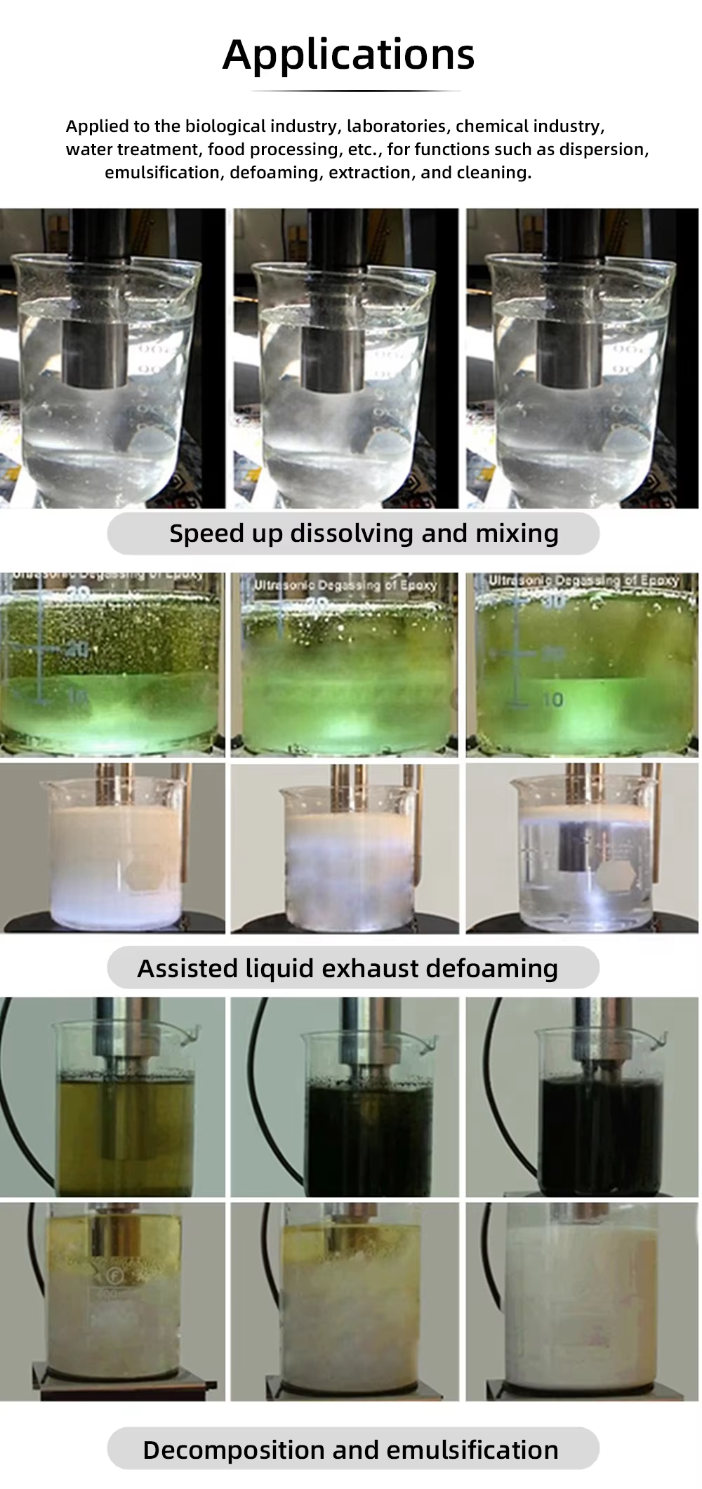 Ultrasonic Homogenizer Portable Titanium Alloy 20Khz 500W Nanoparticle Sonicator - Image 7