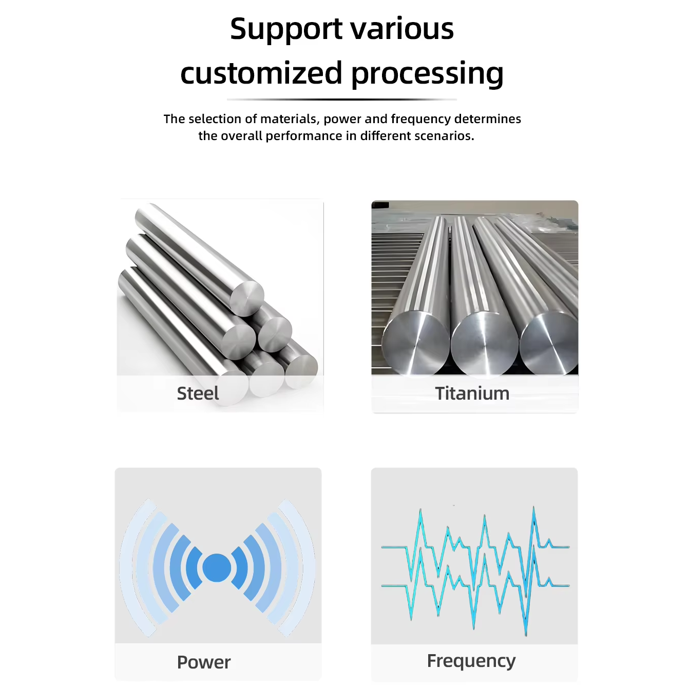 Ultrasonic Homogenizer Portable Titanium Alloy 20Khz 500W Nanoparticle Sonicator - Image 5