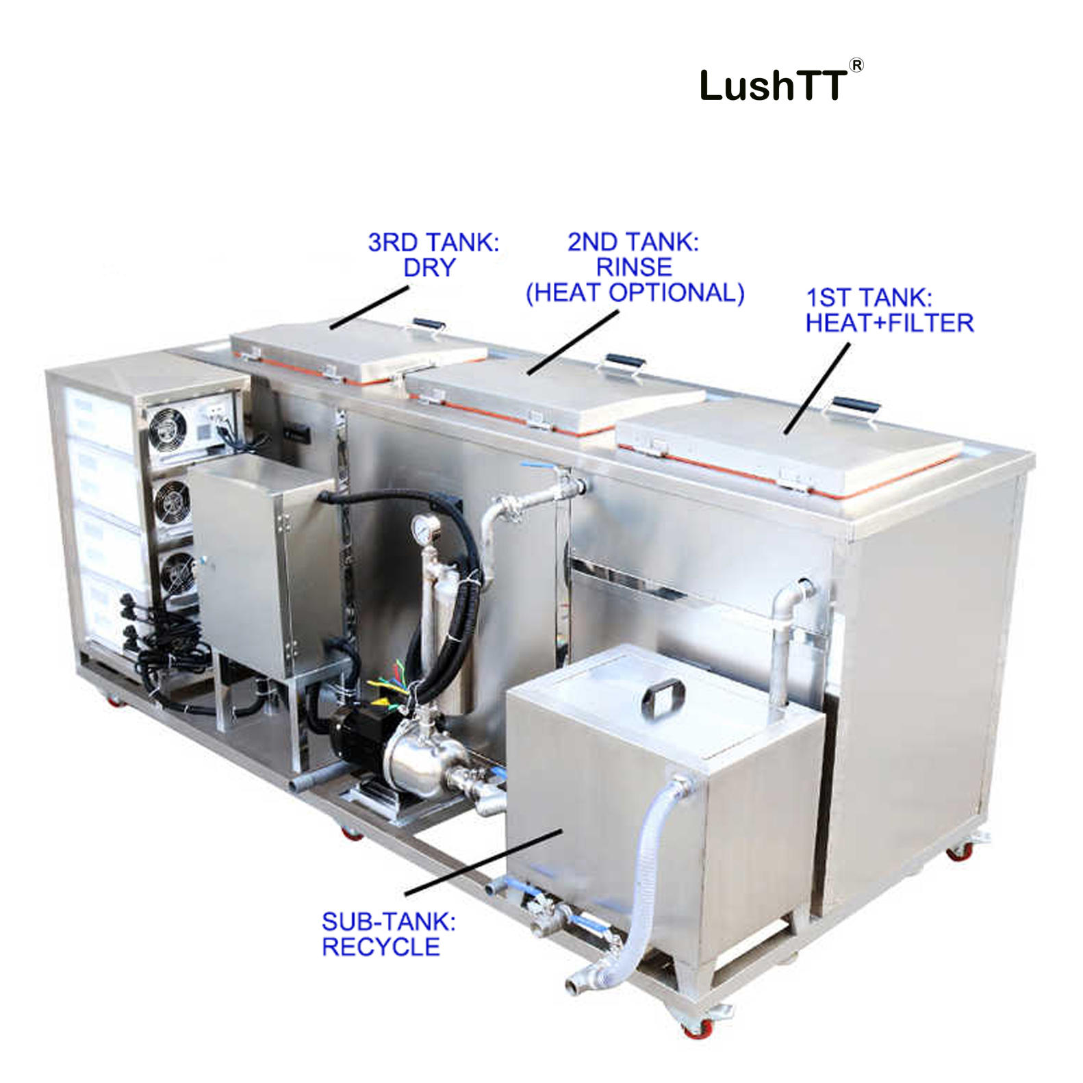 Ultra Sonic Cleaner 264L Three Groove Gun Cleaning Rinse Filtration Dry - Image 5