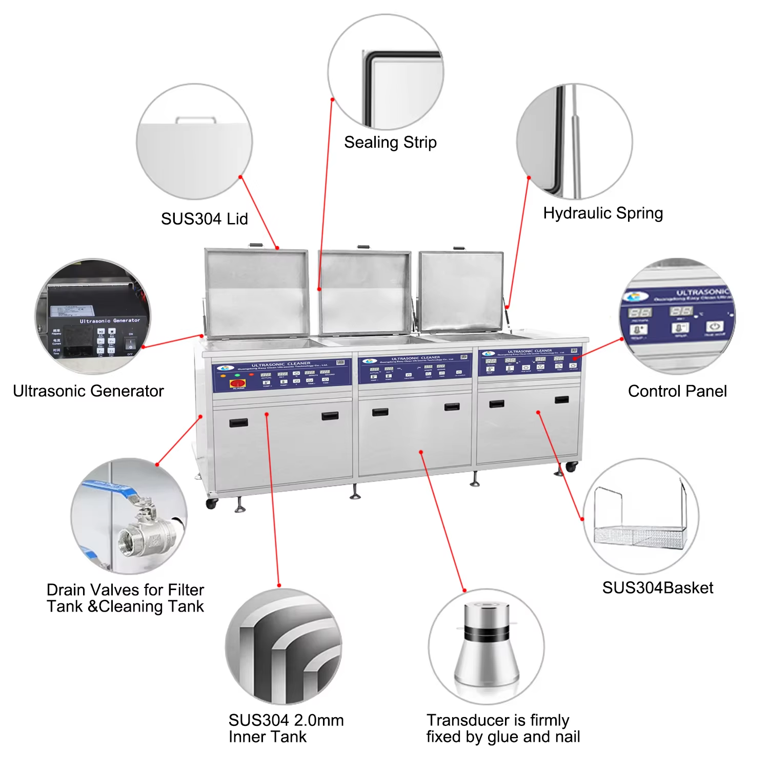 Industrial Ultrasonic Cleaner 135L Three Chambers Oil Rust Flux Cleaning Machine - Image 4