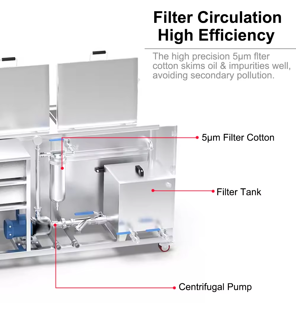 Industrial Ultrasonic Cleaner 135L Three Chambers Oil Rust Flux Cleaning Machine - Image 6