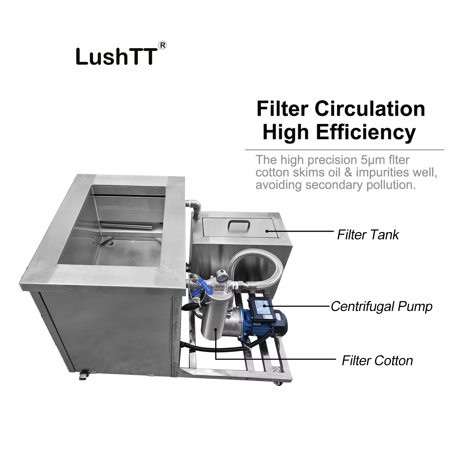 Cleaning Machine 99L Remove Rust Dust Oil Grease Stains Debris with Filter - Image 6