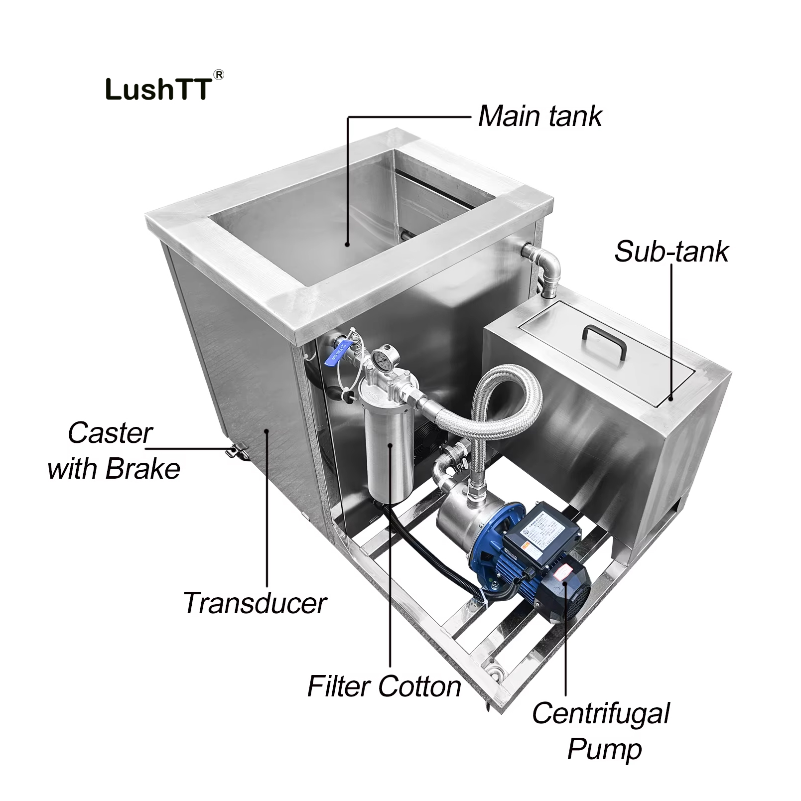 Cleaning Machine 99L Remove Rust Dust Oil Grease Stains Debris with Filter - Image 5