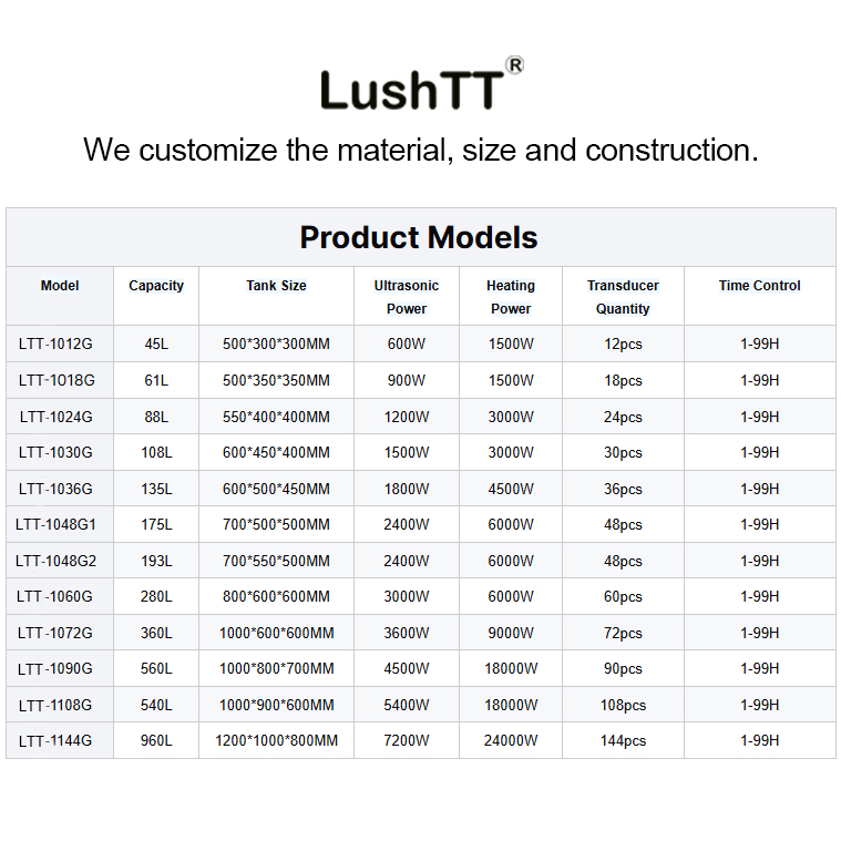 Cleaning Machine 99L Remove Rust Dust Oil Grease Stains Debris with Filter - Image 12